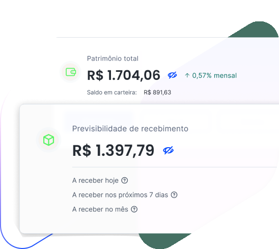 Liquidez e retorno financeiro