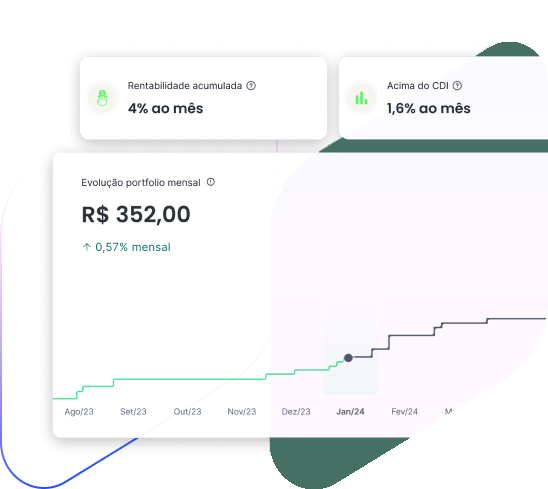 Rentabilidade e redução de custo